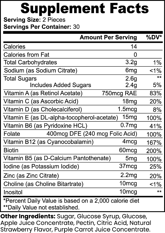 Multivitamin Bear Gummies (Adult)